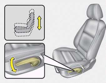 Adjusting the Front Seats