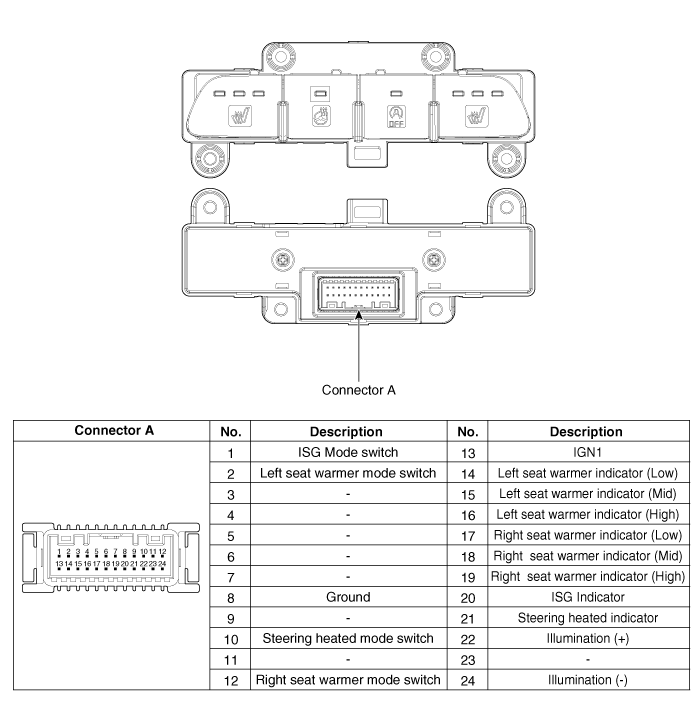 Kia Rio - ISG OFF switch - ISG (Idle Stop & Go) System